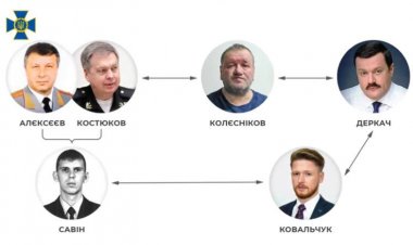 Служба безпеки України викрила агентів ГРУ рф