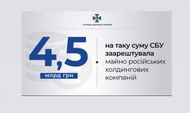 СБУ заарештувала 4,5 млрд грн російських холдінгових компаній
