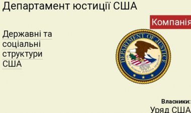 Міністерство юстиції оголошує про найбільшу угоду про шахрайство в сфері охорони здоров’я в своїй історії