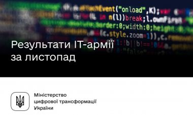 Цифровий наступ від ІТ-армії: понад 900 паралізованих онлайн-ресурсів протягом листопада