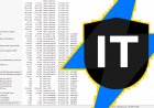 The IT Army of Ukraine gained access to information on the activities of the largest filler of the state budget