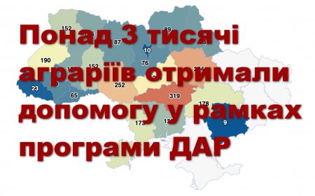 Понад 3 тисячі аграріїв отримали допомогу у рамках програми ДАР