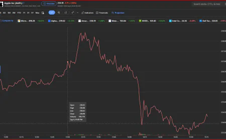 Презентація нових продуктів Apple. Революція, чи розчарування?