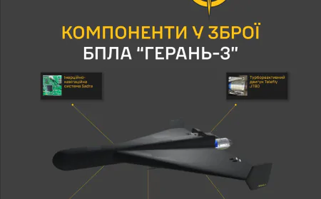 Українська розвідка розкрила іноземні деталі у дронах-камікадзе "Герань-3"