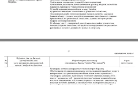 Зеленський вводить персональні санкції проти Міндіча і Цукермана у справі «Операція «Мідас»»