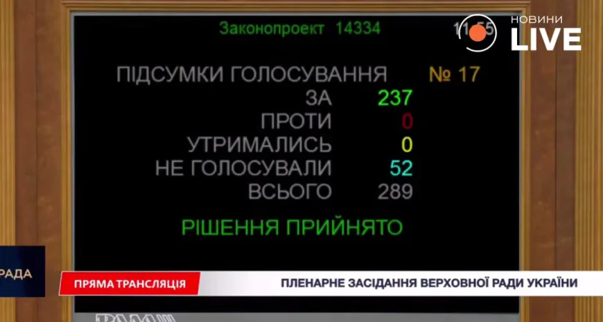Рада закріпила курс на мовну незалежність: оновлять правопис, уніфікують шрифт і «очистять» тексти законів від русизмів