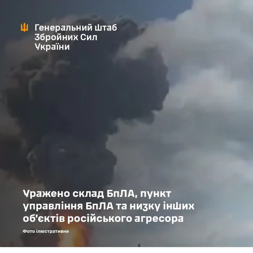 Сили оборони України завдали серії точкових ударів по об’єктах російських окупаційних сил у ніч на 28 січня та попереднього дня