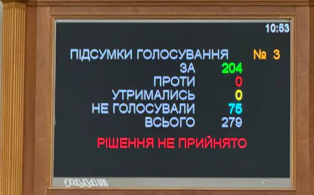 Недомагання у парламенті: через спалах інфекції Рада зупинила роботу до 24 лютого