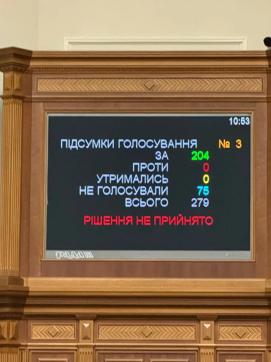 Недомагання у парламенті: через спалах інфекції Рада зупинила роботу до 24 лютого