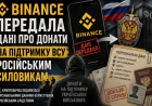 BINANCE ПЕРЕДАЛА РОСІЇ ДАНІ ПРО ДОНАТИ НА УКРАЇНСЬКУ АРМІЮ. ЩО ВІДОМО ПРО СПІВПРАЦЮ КРИПТОГІГАНТА З РОСІЙСЬКИМИ СИЛОВИКАМИ