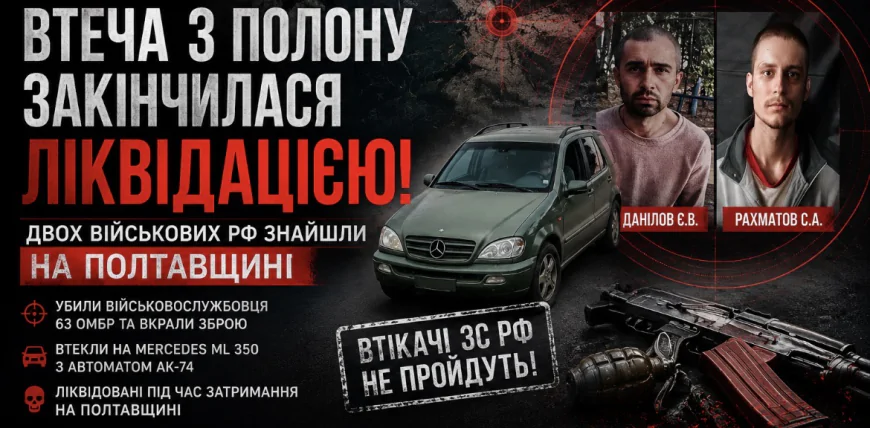 Втеча з полону закінчилася ліквідацією: двох військових РФ знайшли на Полтавщині