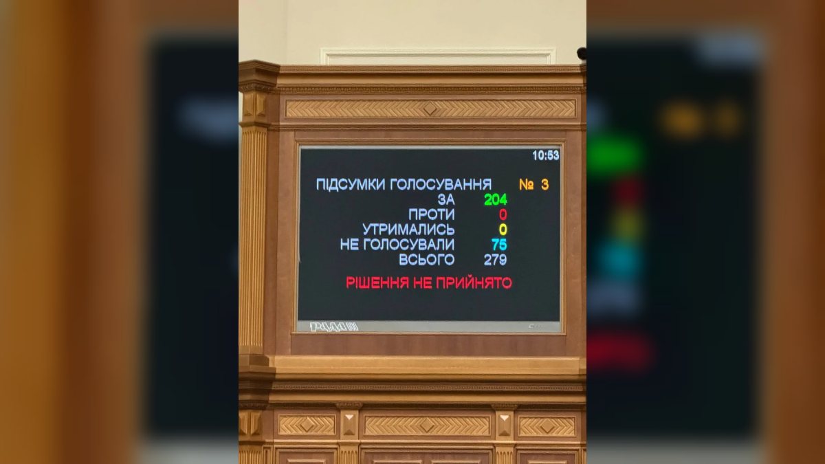 Недомагання у парламенті: через спалах інфекції Рада зупинила роботу до 24 лютого